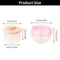 1x Baby Food Storage Box 4-Grids Portable Infant Milk Powder Organizer Snacks Container Essential Cereal Holder. 