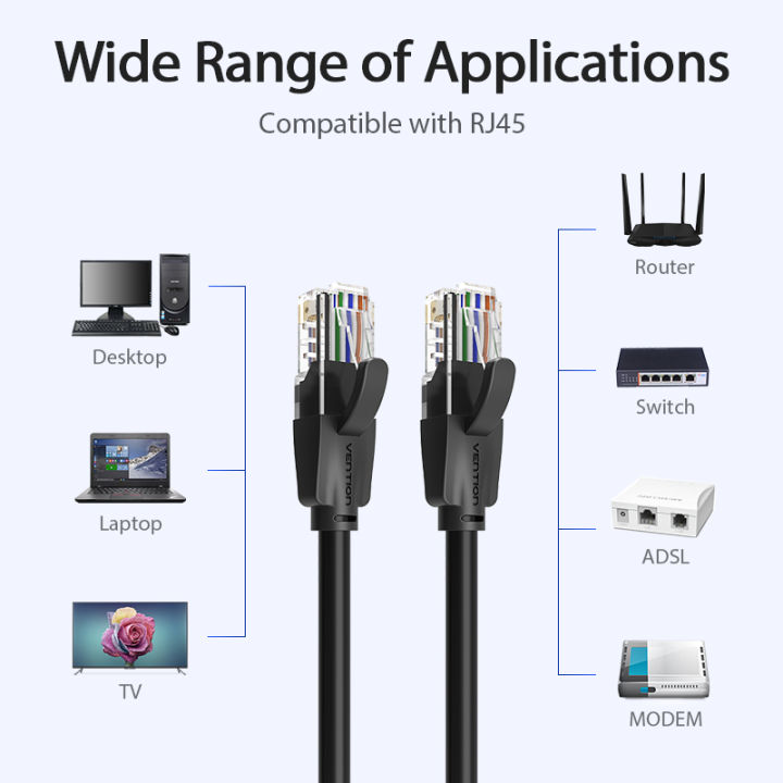 %EF%BC%88NEW%EF%BC%89Vention%20Ethernet%20Cable%20Cat6%20Lan%20Cable%20UTP%20CAT%206%20RJ%2045%20Network%20Cable%2010m/50m/100m%20Patch%20Cord%20for%20Laptop%20RJ45%20Network%20Cable%20-%20Image%202