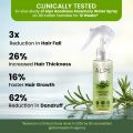 Alps Goodness Rosemary Water For Hair Growth | Hair Spray for Regrowth 200ml.