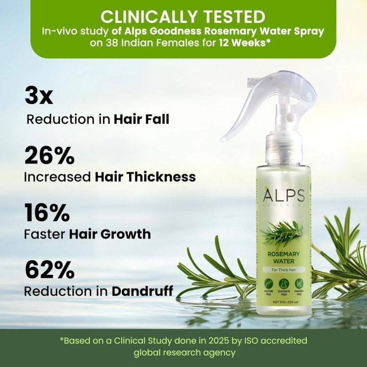 Alps%20Goodness%20Rosemary%20Water%20For%20Hair%20Growth%20%7C%20Hair%20Spray%20for%20Regrowth%20200ml%20-%20Image%206