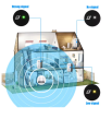 300Mbps WIFI RE-PEATER For Home/Office Wireless Rep-eater-AR GADGET 24. 