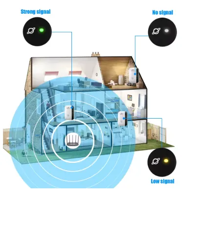 300Mbps%20WIFI%20RE-PEATER%20For%20Home/Office%20Wireless%20Rep-eater-AR%20GADGET%2024%20-%20Image%207