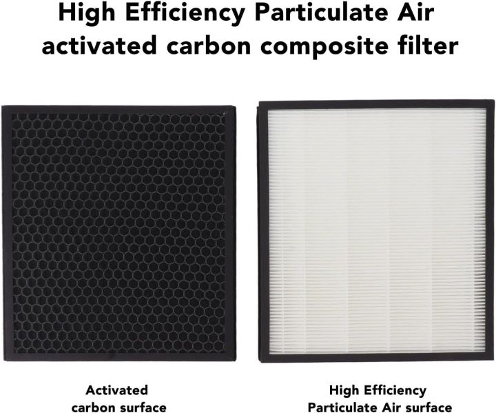 Sharp%20FZ-F30HFE%20Air%20Purifier%20HEPA%20Filter%20-%20Image%202
