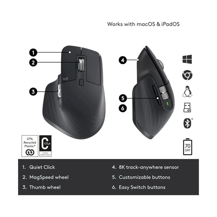 Logitech%20MX%20MASTER%203S%20High-performance%20Wireless%20Mouse%20-%20Image%208