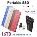 Original SSD Portable External Hard Drive 1TB 2TB Mobile Solid State Drive USB 3.1 High Speed hard disk for Laptop Notebook Mac. 
