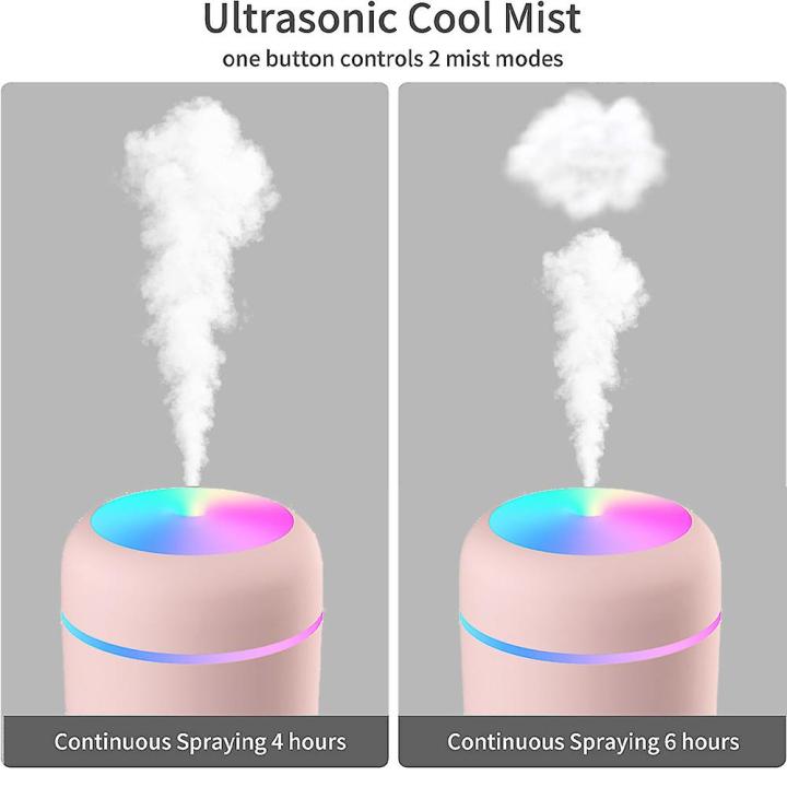 USB%20Colorful%20Humidifier%20Mini%20Portable%20Useable%20In%20Car%20Home%20Cup%20Humidifier%20-%20Image%204