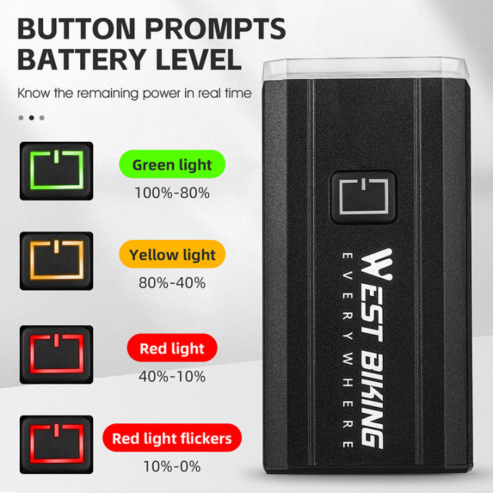 WEST%20BIKING%201500LM%20Bike%20Light%20Multiple%20LEDs%20Bicycle%20Headlights%20Battery%20Indicator%20IPX6%20Waterproof%20Cycling%20Light%20WIth%20Double%20Mount%20-%20Image%202