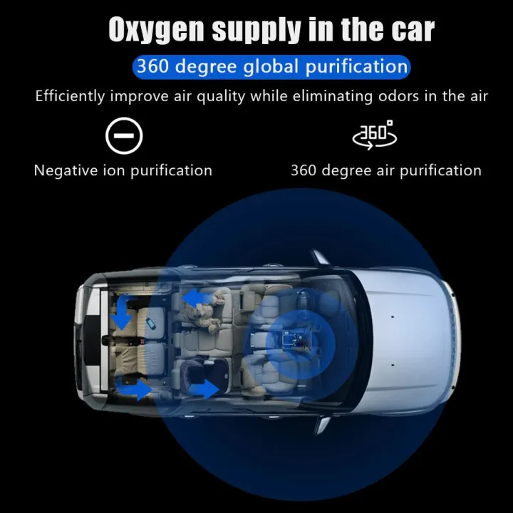 Car%20Air%20Purifier%20for%20Car%20Desktop%20Use%20Air%20Humidifier%20Anion%20Purifier%20Anti%20Haze%20Formaldehyde%20PM2.5%20Smell%20with%20Filter%20Black%20-%20Image%204