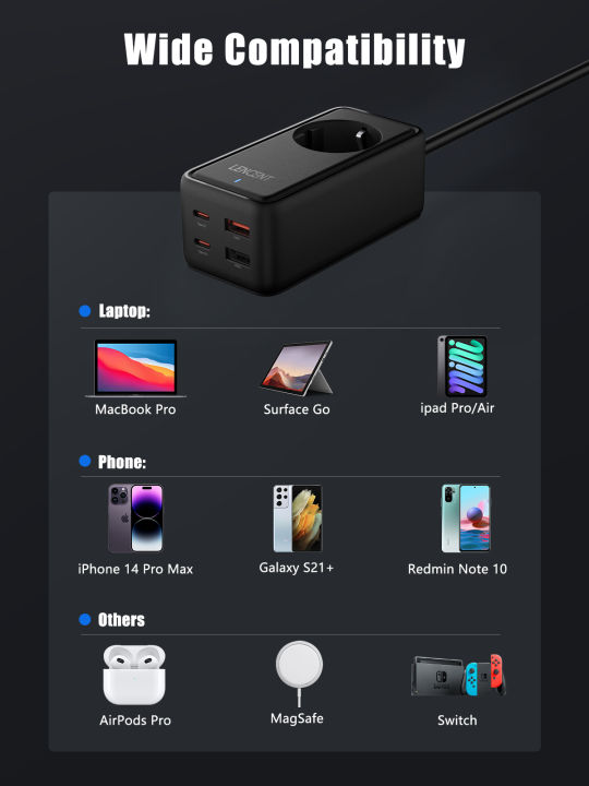 LENCENT%205%20in%201%20GaN%20III%20Tech%2065W%20Power%20Extension%20USB%20C%20PD%20Port,%20Fast%20Charging%20with%201%20AC+4%20Ports%20of%20USB,%201.5M%20Extension%20Cable%20-%20Image%207