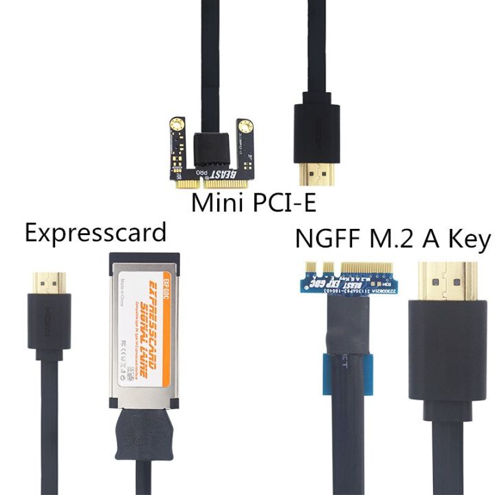 EXP GDC Beast HDMI-compatible to NGFF M.2 A key Cable / Mini PCI-E /Expresscard Cable for Laptop External Graphics Card