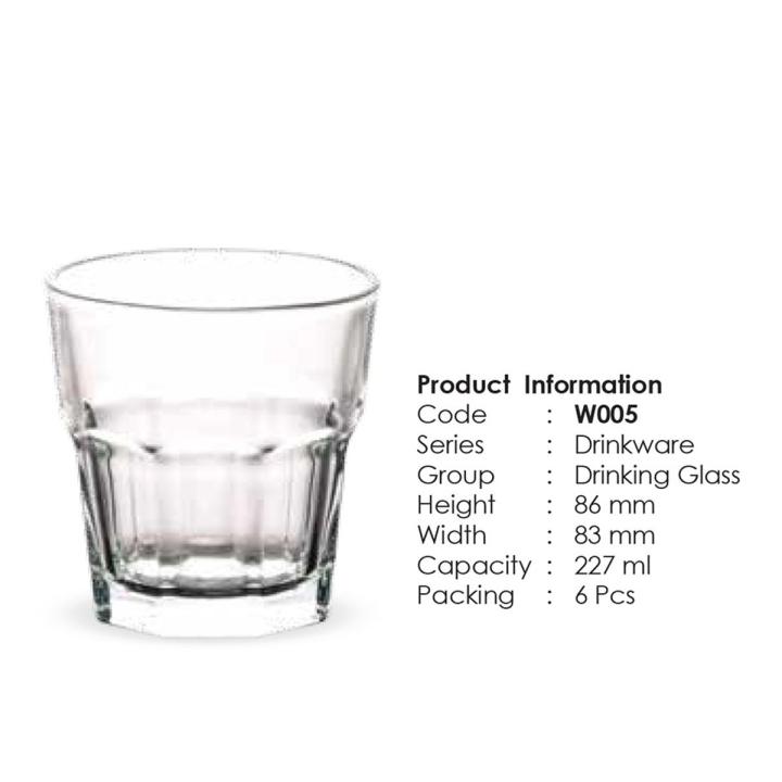Clear%20coke-drinking%20glass%20olila%20%20transparent%20glass%20coke-water%20glass%206%20pcs%20set-%20Glass-W05%201.7%20-%20Image%203