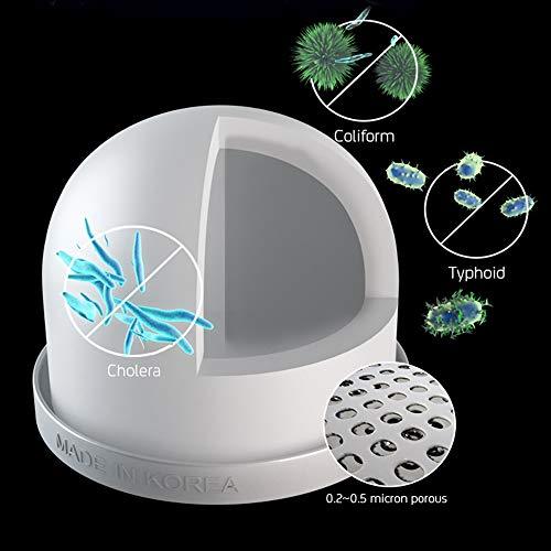 Korea%20Ceramic%20Dome%20Replacement%20Water%20Filter%20-%20Image%202