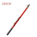Telescopic fishing rod Telescopic Rock Fishing Rod Spinning fly Carp Feeder Pesca 3M 2.7M 2.4M 2.1M 1.8M 1.5M Mini travel Rod Reel seat. 