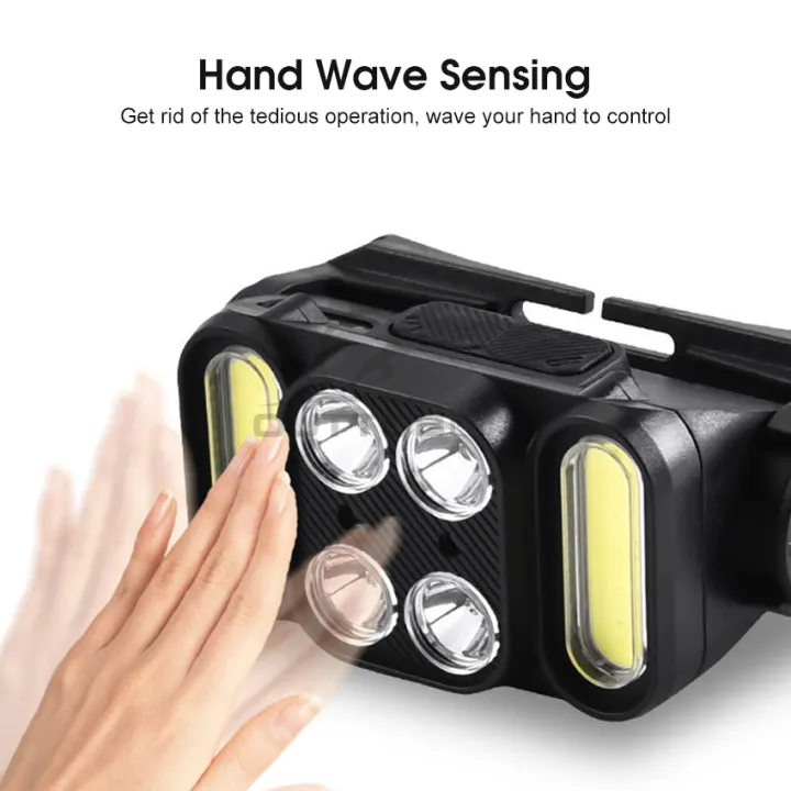 Outtobe%20Headlamp%20Mini%20Induction%20Headlight%20USB%20Rechargeable%20Headlights%20Free%20Adjustable%20Headlamps%20Waterproof%20Work%20Light%20Emergency%20Head-mounted%20Lamp%20for%20Camping%20Outdoor%20Running%20Fishing%20Hiking%20-%20Image%203