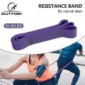 KeepFit All Color Gym Natural latex Resistance Band Elastic Band exercise band workout resistance band pull up Bands. 