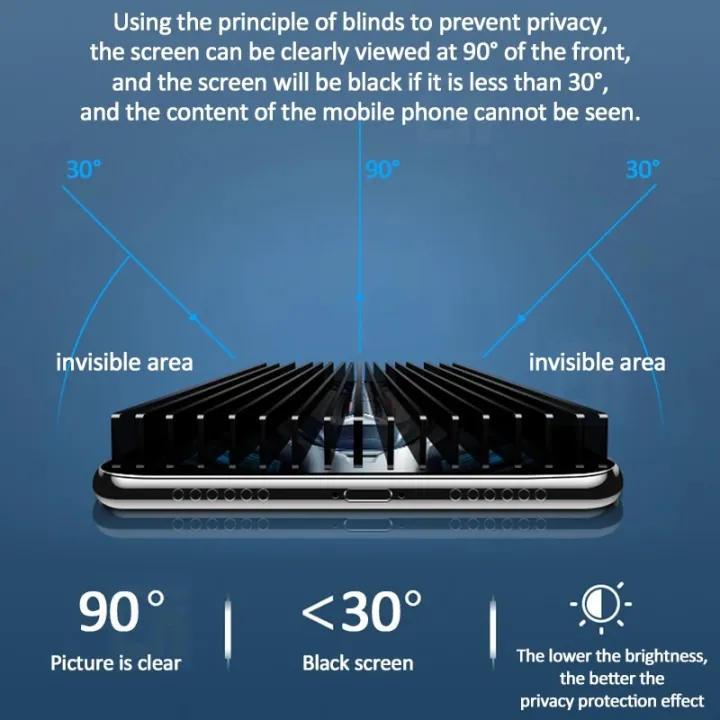 1-3Pcs%20Anti-spy%20Privacy%20Glass%20For%20VIVO%20Y16%20Y17%20Y78%20Y36%20Y30%20Y32%20Y33S%20Y35%20Y52%20Y55%20Y75%20Y73%20Y12%20Y31S%20Y53%20Y27%20Y77T%20Screen%20Protector%20-%20Image%204