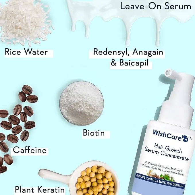 WishCare%20Hair%20Growth%20Serum%20Concentrate%20-%2030ml%20-%20Image%202