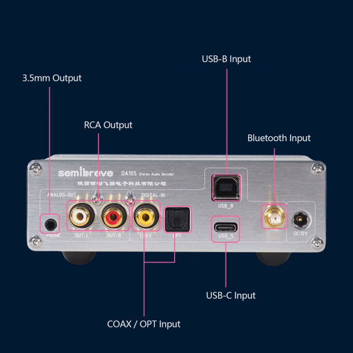 Semibreve%20DA10s%20HiFi%20Audio%20DAC%20Dual%20ES9038Q2M%20AMANERO%20USB%20C%20DSD51%2032Bit%20384KHz%20Decoder%20Bluetooth%205.1%20QCC5125%20LDAC%20-%20Image%204
