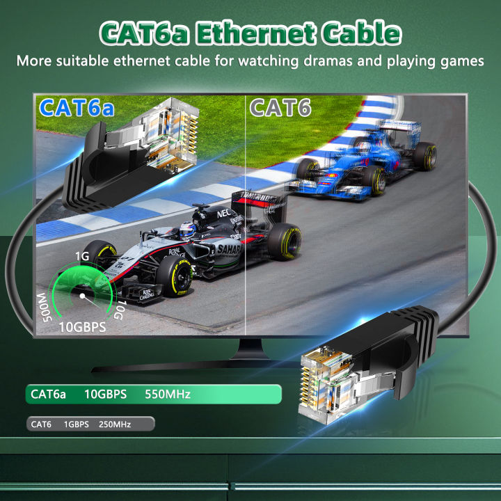 WEISUDA%20CAT6A%20Ethernet%20Cable%20Slim%20UTP%20Patch%20Cord%2010Gbps%20RJ45%20Internet%20Network%20Cable%20for%20Modem%20Router%20PS4%20Cable%20Ethernet%20Cat%206a%20-%20Image%202