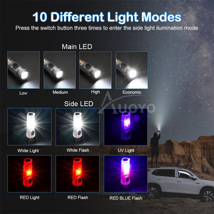 Auoyo%20Mini%20light%20Keychain%20Torch%20with%20Buckle%20USB%20Rechargeable%20LED%20Li-ght%20Waterproof%20Pocket%20Lig-ht%20EDC%20for%20Outdoor%20-%20Image%203