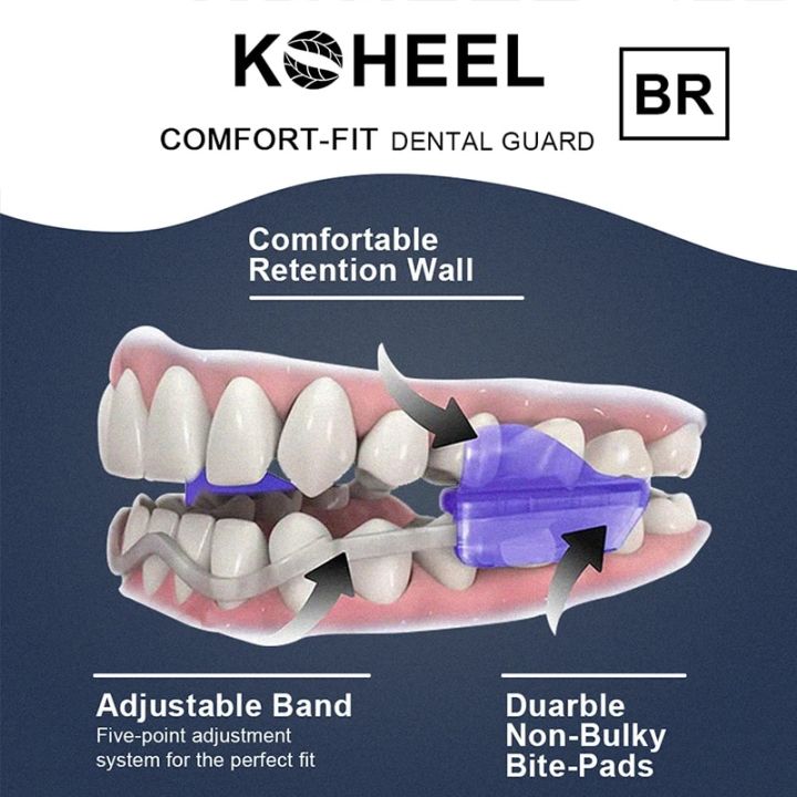 Stops%20Bruxism%20Adjustable%20Teeth%20Grinding%20Dental%20Mouth%20Guard%20Eliminate%20TMJ%20and%20Clenching%20Koheel-BR%202%20Count%20with%20Braces%20Box%20Loser%20Lione%20-%20Image%202
