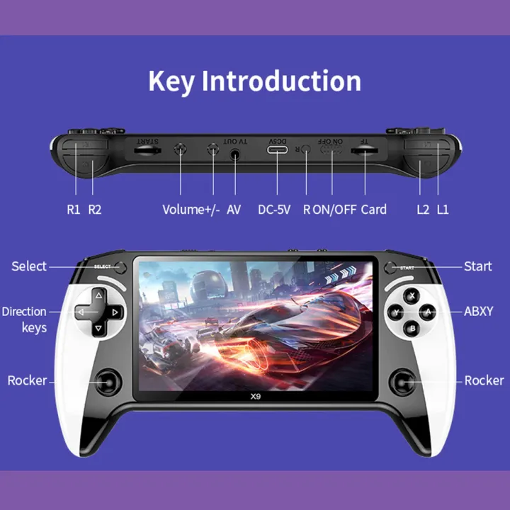 X9%20Handheld%20Game%20Console%20With%205.5in%20Screen%20Portable%20Video%20Games%201500mAh%20Chargeable%20Battery%20Game%20Controller%20For%20Men%20Women%20-%20Image%207