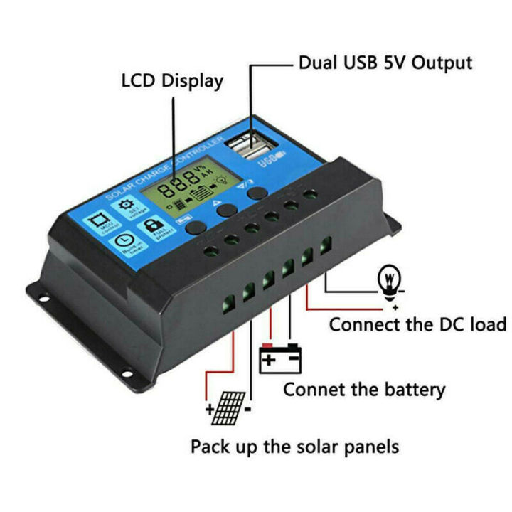 180W%20Solar%20Panel%20Kit%2012V%20Battery%20Charger%20with%2050A%20Controller%20for%20Caravan%20Boat%20RV%20-%20Image%207