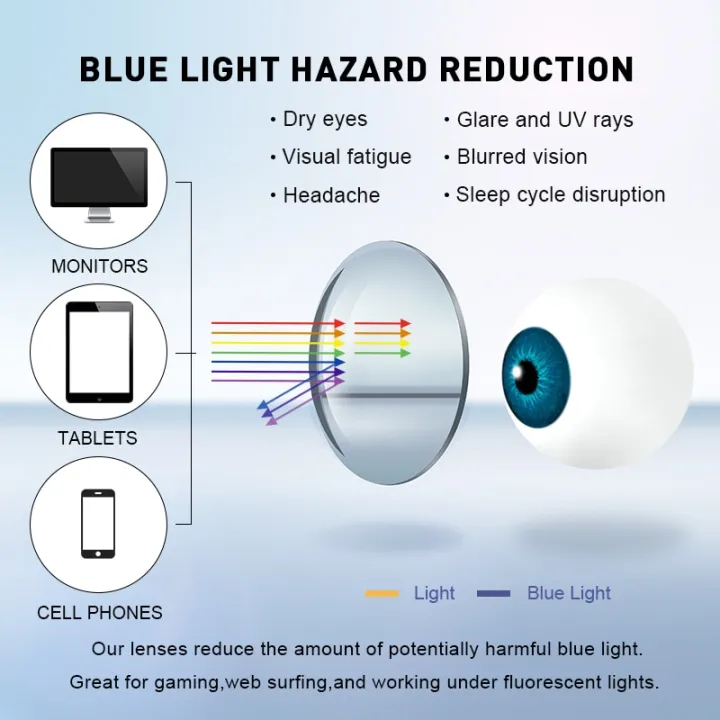 MERRYS%20DESIGN%20Anti%20Blue%20Light%20Blocking%20Men%20Reading%20Glasses%20CR-39%20Resin%20Aspheric%20Glasses%20Lenses%20+1.00%20+1.50%20+2.00%20+2.50%20S2001FLH%20-%20Image%205