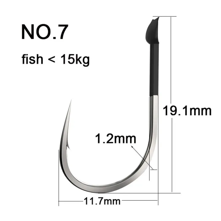High%20Carbon%20Accessories%20Lure%20Hooks%20Barbed%20Fishing%20Hooks%20Carp%20Hooks%20Big%20Fish%20Hooks%20Fishing%20Hooks%20Set%20-%20Image%203