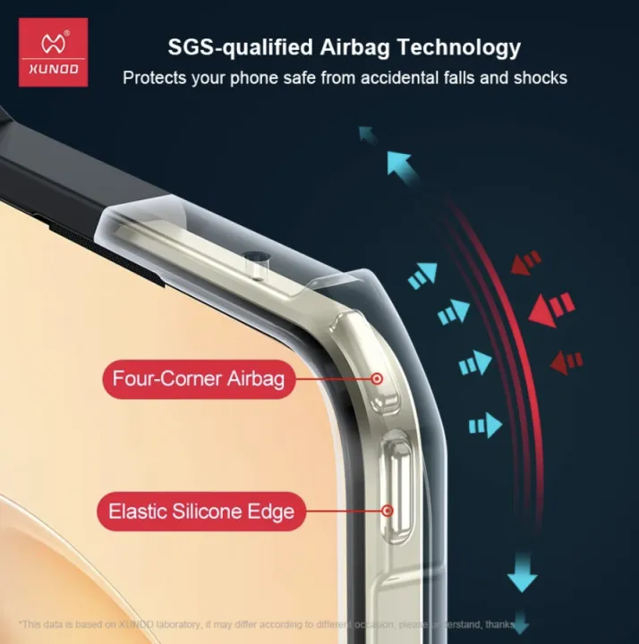 Xundd%20Case%20For%20Realme%2010%204G%20Case%20Shockproof%20Transparent%20Bumper%20Back%20Phone%20Cover%20-%20Image%203