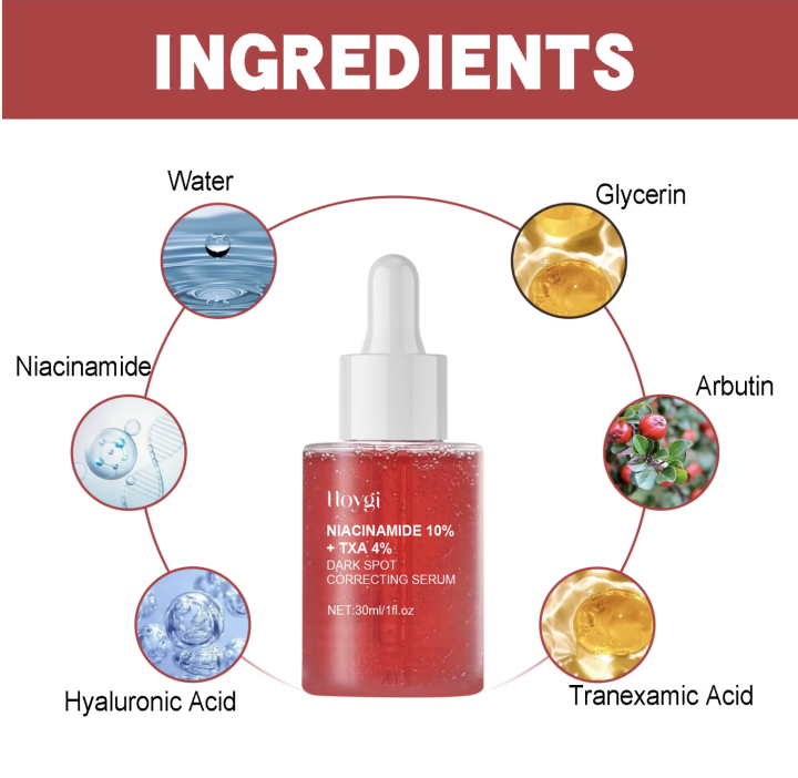 Hoygi%20Dark%20Spots%20Correcting%20Serum%20Niacinamide%2010%25%20+%20TXA%204%25%20+%20Arbutin,%20Reduces%20Dark%20Spots,%20Whitens%20&%20Brightens%20Skin%20-%20Image%205