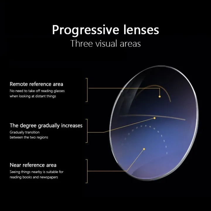 Progressive%20multi-focus%20reading%20glasses%20for%20Men%20Women%20anti-blue%20light%20near%20Far%20reading%20glasses%20anti-radiation%20metal%20Gafas%20-%20Image%205