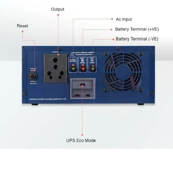 Luminous%20Eco%20Volt%20Neo%201050%20Pure%20Sine%20Wave%20IPS%20&%20UPS%2012V%20Inverter%20-%20Image%203