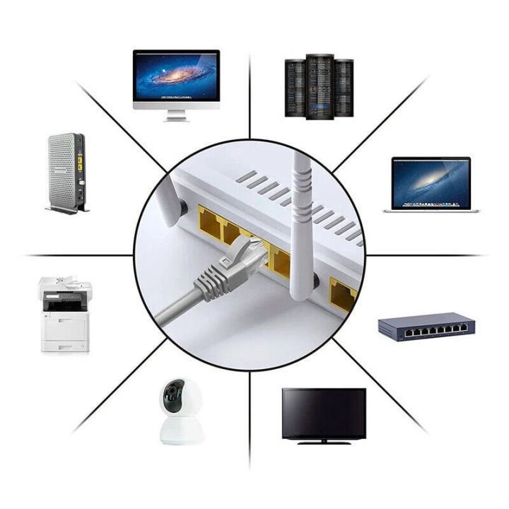 30%20Meter%20(%2090%20Feet)Cat6%20RJ45%20Ethernet%20LAN%20Network%20Cord%20Cable%20Lead%2010/100/1000%20Mbps%20-%20Image%206