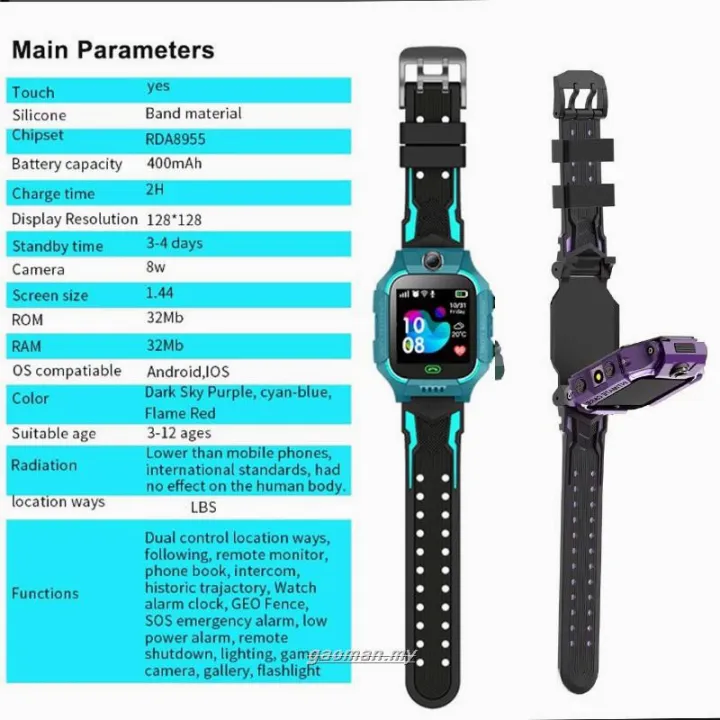 【matplotlib】グラフ作成テクニック:拡大... 【Online】 Q19B Phone Kids Smartwatch 360 ° Rotate Waterproof Camera ...