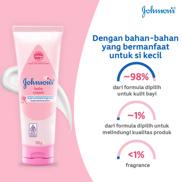 Johnson''s%20Baby%20Cream%20Pink%20-%2050gm%20%7C%20Made%20in%20India%20-%20Image%202