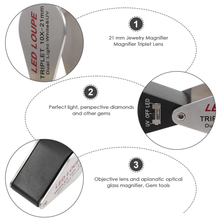 10X%20Triplet%20Magnifier%20with%206%20LED%20UV%20Light%2021mm%20for%20Gems,%20Jewelry,%20Etc%20-%20Image%202