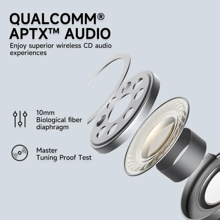 Sabbat%20E12%20Ultra%20Wireless%20Headphones%20Bluetooth%20Earphones%20HiFi%20Stereo%20IPX5%20Sports%20Headphones%20TWS%20BT%205.2%20Aptx%20Earphone%20-%20Image%204