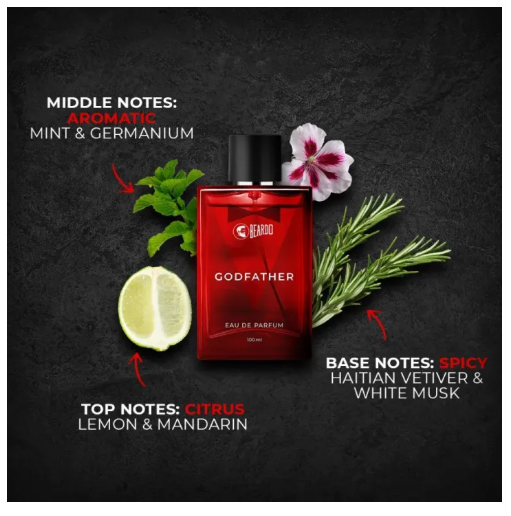 Beardo%20Godfather%20Perfume%20for%20Men%20%E2%80%93%20Bold%20&%20Elegant%20Long-Lasting%20Fragrance,%20100ml%20-%20Image%203