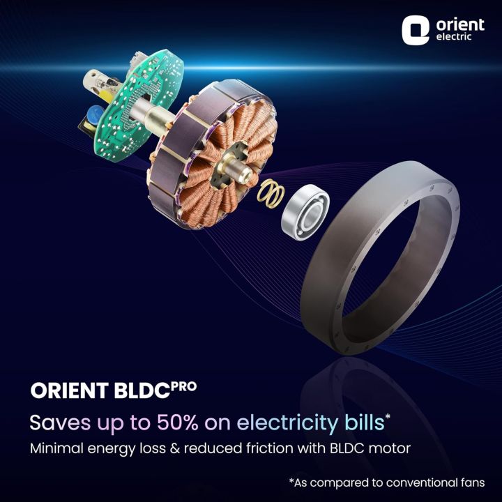 Orient%20Electric%20Aerosense%20BLDC%2048"%20Ceiling%20Fan%20with%20Remote%20(Ash%20Wood)%20-%20Image%207