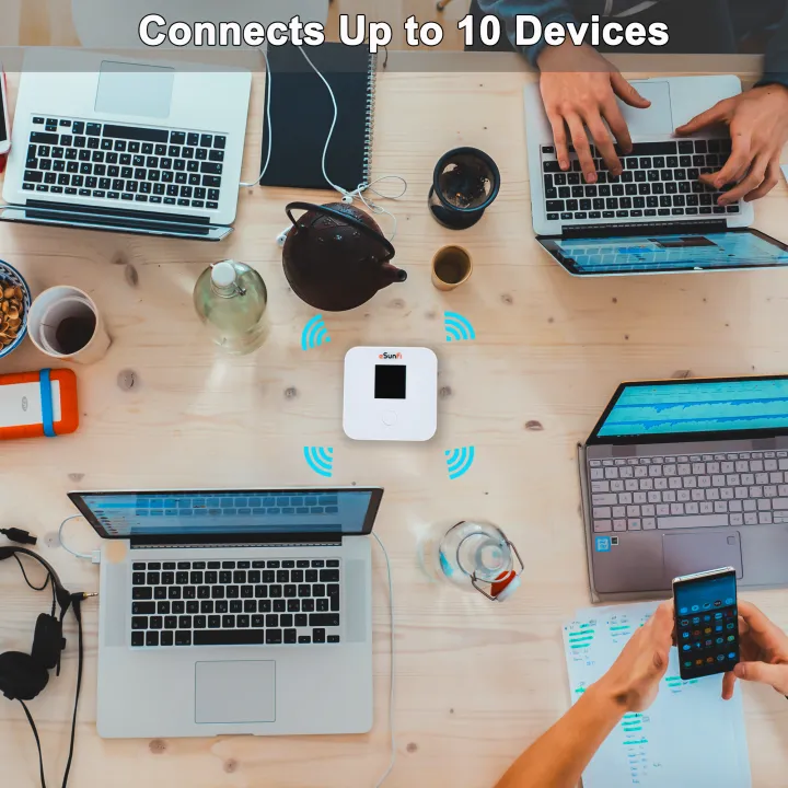 eSunFi%20eSIM%20Mobile%20WiFi%20Hotspot%20Sunhans%20Pocket%20mini%204G%20LTE%20Router%20for%20Global%20Travel%20Business,Support%20200+%20Country,10%20Connected%20-%20Image%205