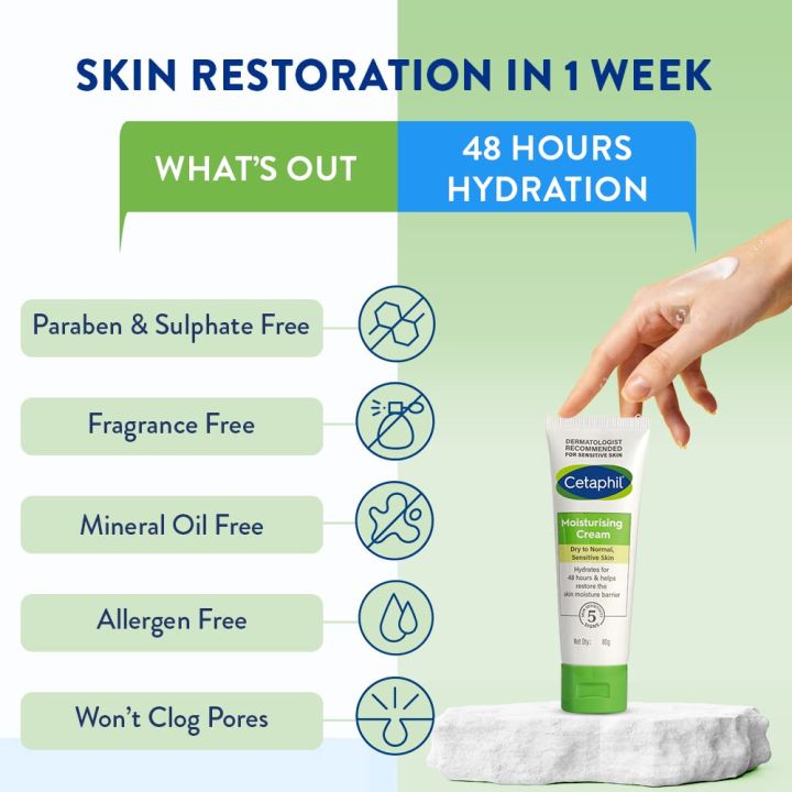 Cetaphil%20Moisturising%20Cream%20for%20Face%20&%20Body%20%20%7C%20Dry%20to%20Normal%20skin%20%7C%2080%20gm%20-%20Image%203