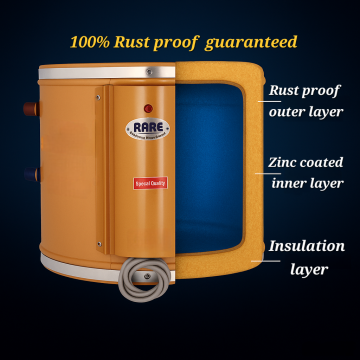RARE%20Geyser/Water%20Heater-45%20L/hr.%20-%20Image%204