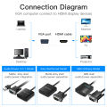 Vention VGA to HDMI Adapter 1080P VGA Male to HDMI Female Converter Cable With Audio USB Power for Laptop Desktop TV Monitor Projector PS4/3 HDTV VGA HDMI Converter. 