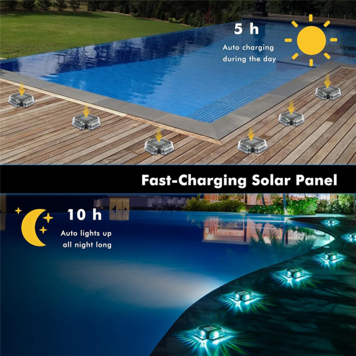 4pack%20Solar%20Pool%20Deck%20Lights%20Pool%20Side%20Floor%20Lights,Outdoor%20Above%20Ground%20and%20Inground%20Swimming%20Pools%20Accessories%20-%20Image%204