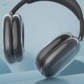 Case Covers for Headphones Skin Protector Accessories Waterproof Soft Durable Transparent Easy to. 