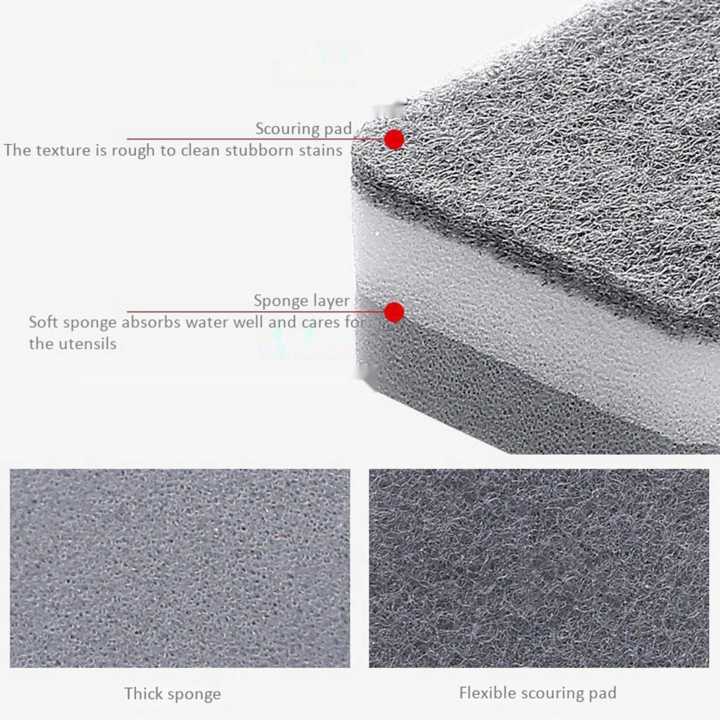 2X%20Highly%20Efficient%20Scouring%20Pad%20Dish%20Cloth%20Cleaning%20Brush%20Kitchen%20Rags%20Strong%20Decontamination%20Dish%20Towels%20-%20Image%207