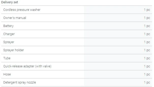 CROWN%20Cordless%20High%20Pressure%20Washer,%20Car%20Washer,%20Bike%20Washer,%2020V%204Ah%205Bar%20with%20Battery%20&%20Charger%20CT63002HX-4%20-%20Kings%20Trading%20-%20Image%205