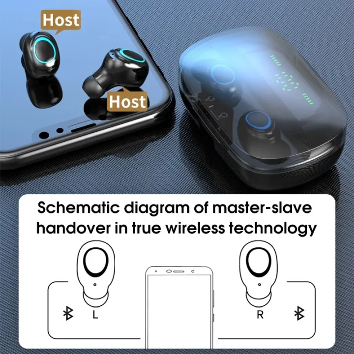DANTE%20Wireless%20Earphone%20Touch%20Control%20Earbuds%208D%20Gaming%20Headset%203500mAh%20Power%20Bank%20for%20Phone%20PK%20G20%20TWS%20Bluetooth%20Headphones%20-%20Image%205