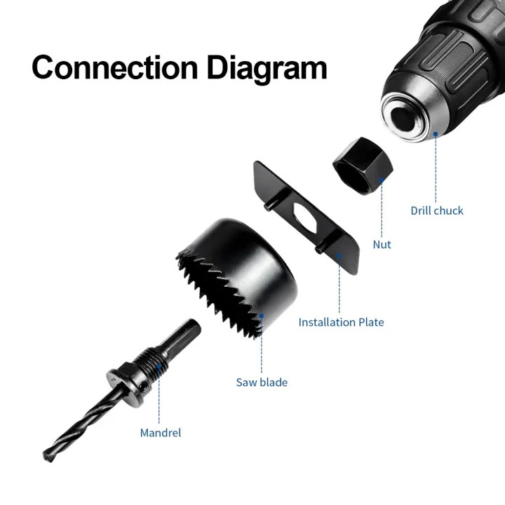 16%20Piece%20Hole%20Saw%20Set%2019mm%20to%20227mm%20-%20Image%205